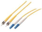 Power Over Fiber Technology Reखोजी गर्नुहोस्: Latest Academic Achievements and Development Trends